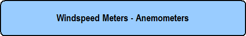 Windspeed Meters - Anemometers