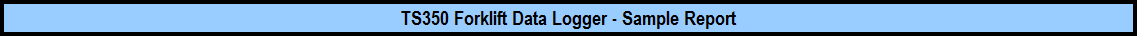 TS350 Forklift Data Logger - Sample Report